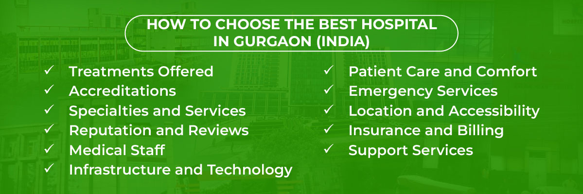 How to Choose the Best Hospital in Gurgaon (India)